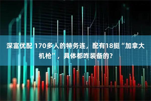 深富优配 170多人的特务连，配有18挺“加拿大机枪”，具体都咋装备的？